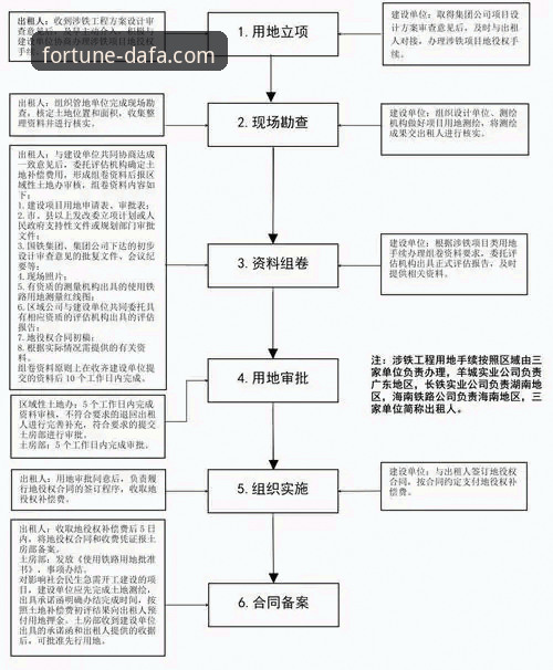 大发彩票安装教程安装教程 大发彩票安装教程详解:从下载到注册的全流程指南