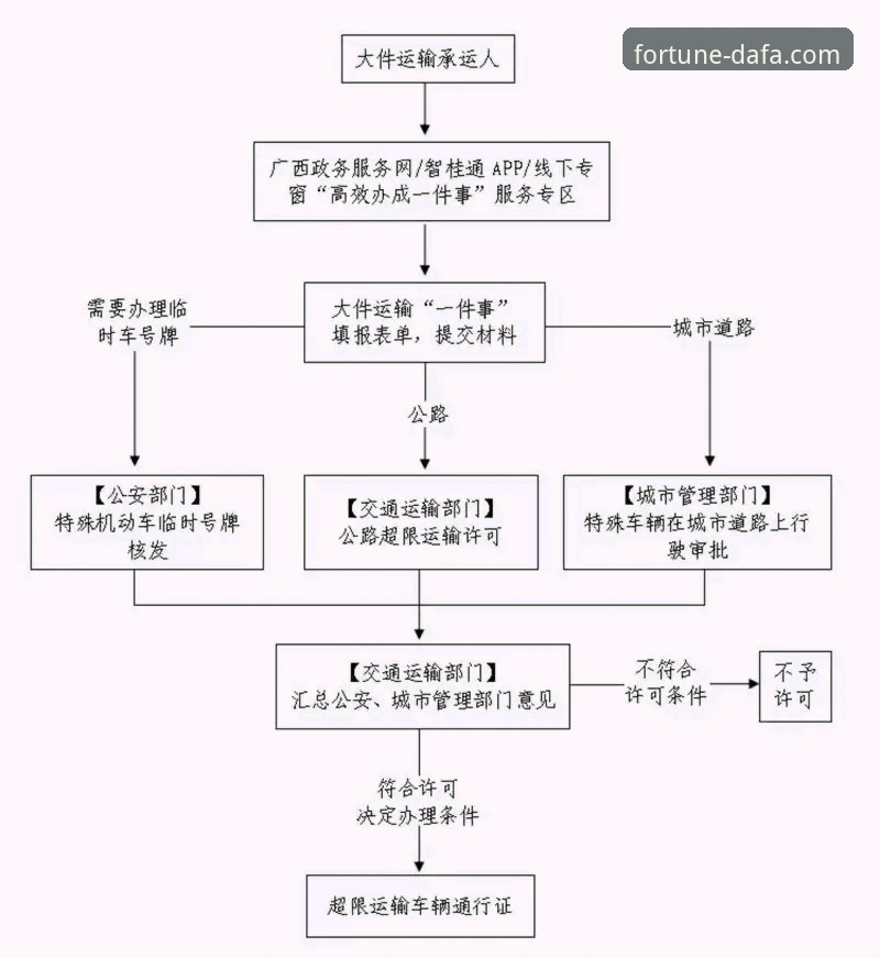 大发彩票APP下载怎么下载 大发彩票APP下载安装全流程详解